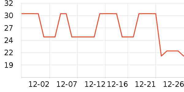 �Ϲ�����/������ʷ�۸�