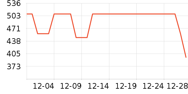 ¹�����޷���ʷ�۸�