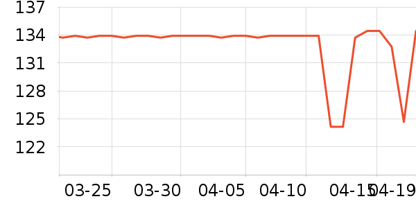 �����ҳ����������ʷ�۸�