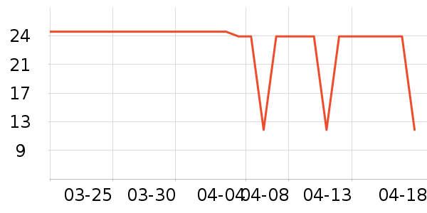 ������ʷ�۸�