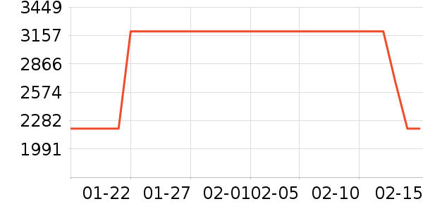 ͳ˧ϴ�»���ʷ�۸�