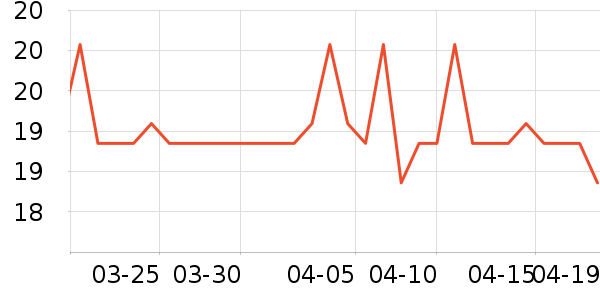 ������������ʷ�۸�