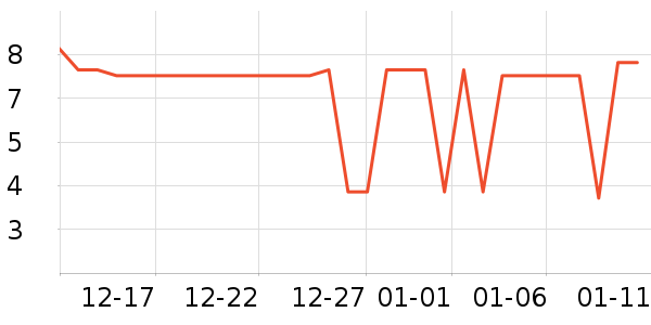 ��������������ʷ�۸�