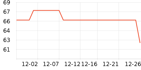 Ħ���������±���ʷ�۸�