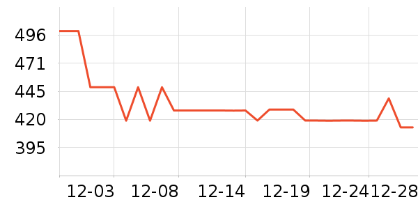 ��̤��ͯ����/������ʷ�۸�