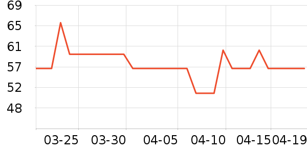 ˮ��������������ʷ�۸�