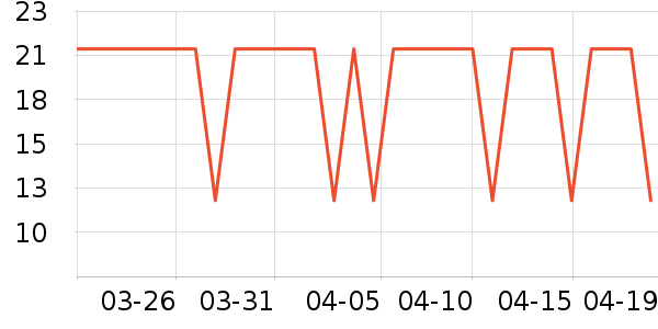 ��ʿ�������˶����������ʷ�۸�