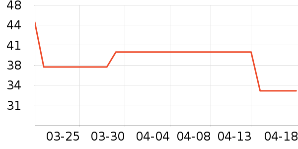 ��/���/�����ʷ�۸�