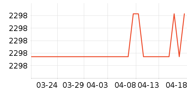 ¼������ʷ�۸�