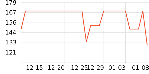 OAKFAMILY��ͯT����ʷ�۸�