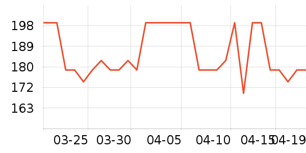 ���������ʷ�۸�