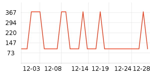 ���ʽ���/�������ʷ�۸�