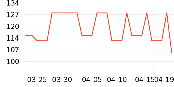 ������ն���ʷ�۸�