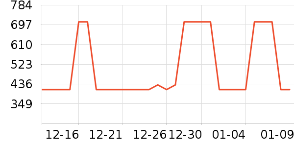 ŷŵ���˶�װ��ʷ�۸�