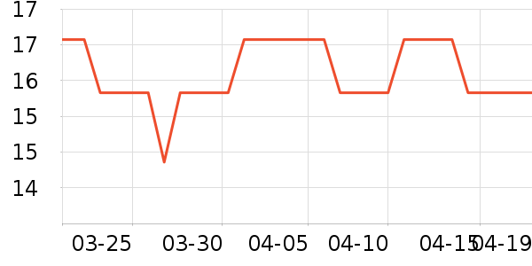 �ɿڿ���������ʷ�۸�