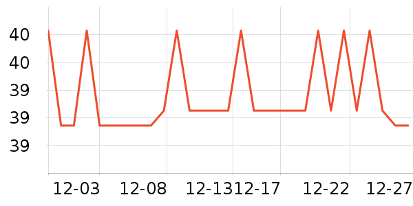 ����������ʷ�۸�