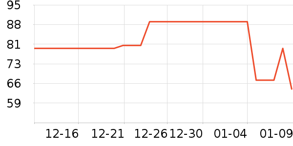 ������ʿ�ڿ���ʷ�۸�