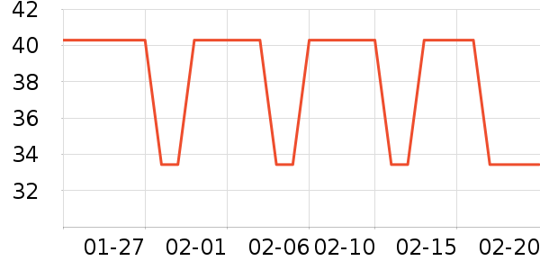 ��Դ��������/˿����ʷ�۸�