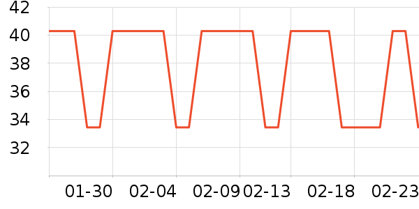 ��Դ��������/˿����ʷ�۸�