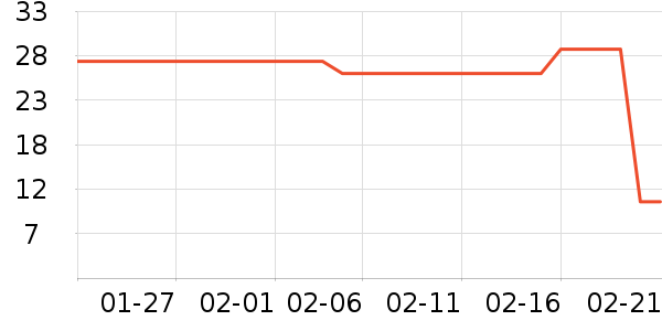 �ֳ����ķ��ı���ʷ�۸�