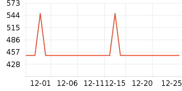 ������΢��¯��ʷ�۸�