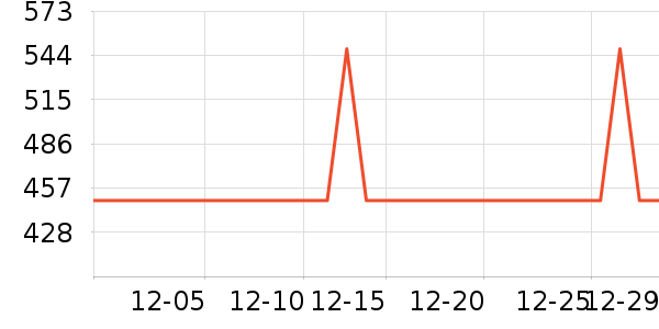 ������΢��¯��ʷ�۸�