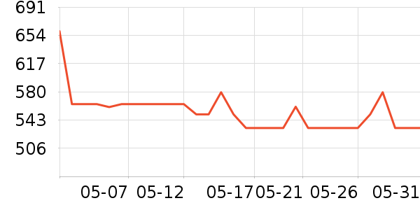 ����ūȹ����ʷ�۸�