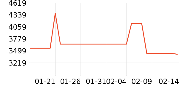 ��֥��������ʷ�۸�