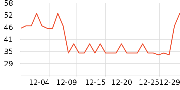 ���վӷ�����ʳ��ʷ�۸�