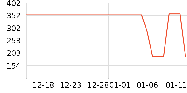 ��Я/�ƶ���Դ��ʷ�۸�