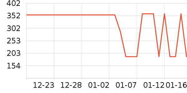 ��Я/�ƶ���Դ��ʷ�۸�