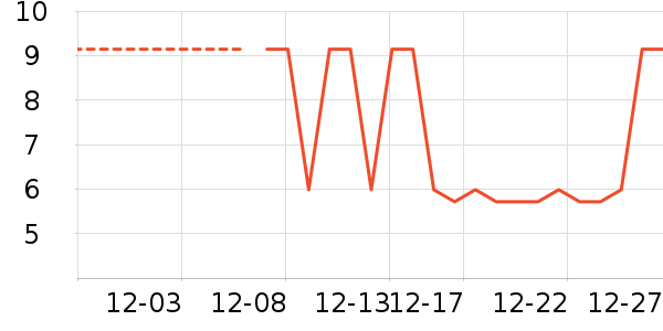 �決�þ���ʷ�۸�