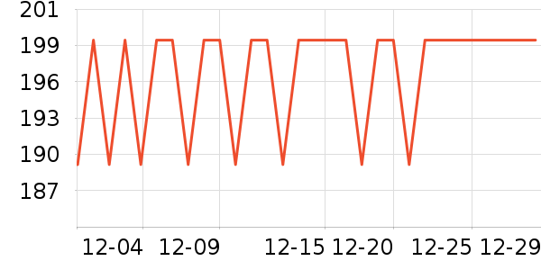 ˮ�Ǳ�����ʷ�۸�