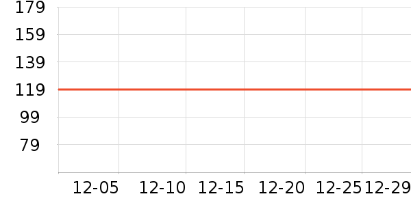 ˮ�Ǵ�Ʒ���� ��ʷ�۸�