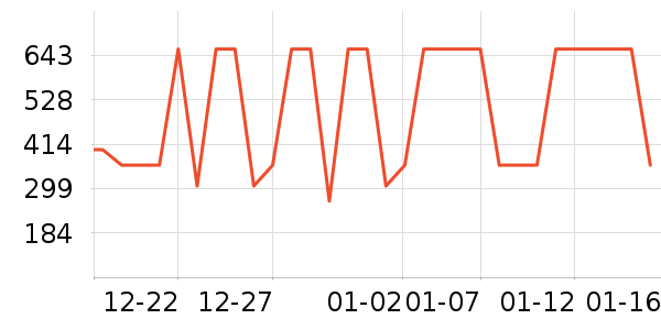 ��������;����ʷ�۸�