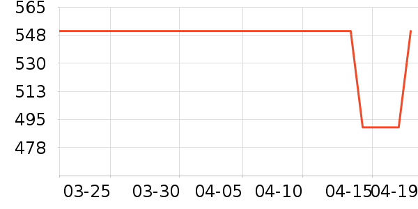 HAZZYS ����˹T����ʷ�۸�