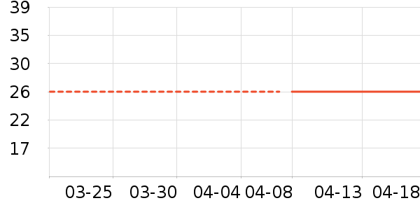 ����Ӫ��������ʷ�۸�