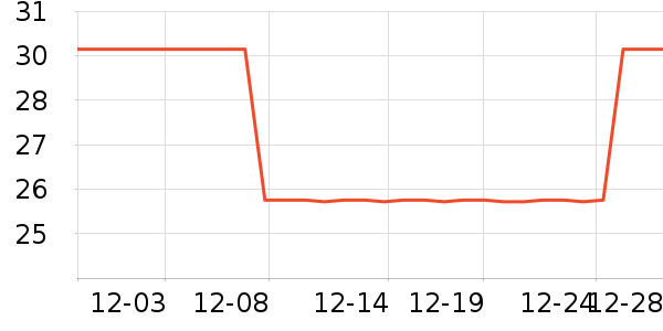 ����������ʷ�۸�