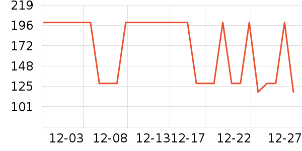 ħʨ���Ѿ���ʷ�۸�