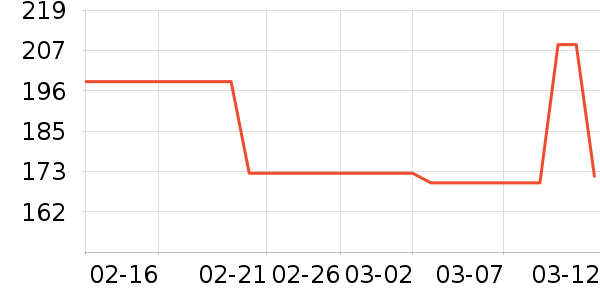 �������������ʷ�۸�