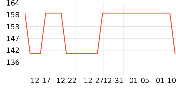 ����֮�ҳ�����ʷ�۸�