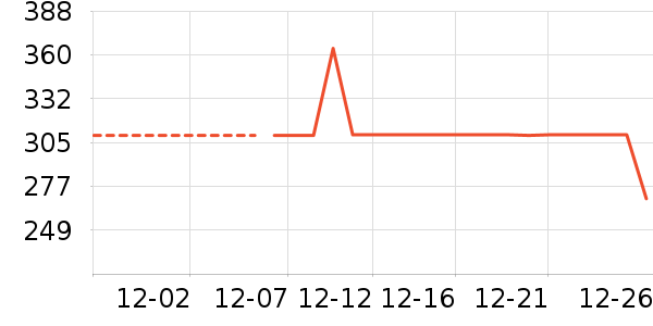 �����˶�Ь��ʷ�۸�