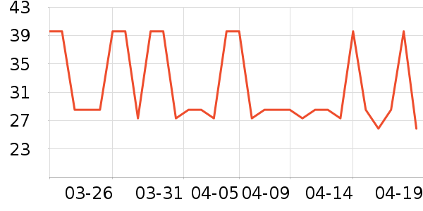 ���˼��ԡ¶��ʷ�۸�