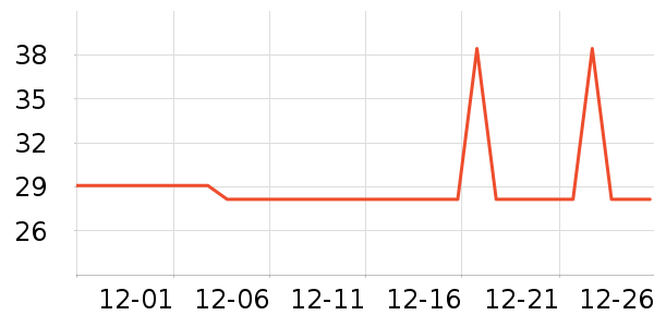 ���˼��ԡ¶��ʷ�۸�