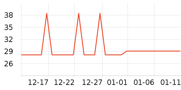 ���˼��ԡ¶��ʷ�۸�