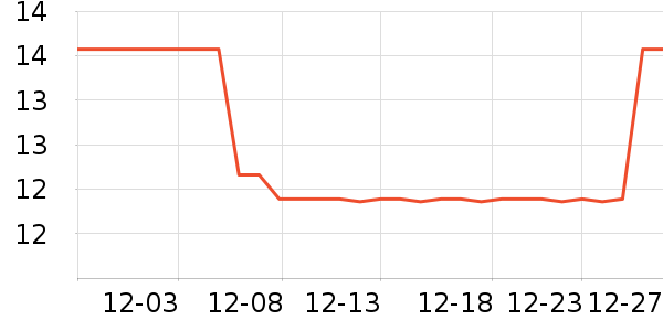 ��������ʿ�ڿ���ʷ�۸�