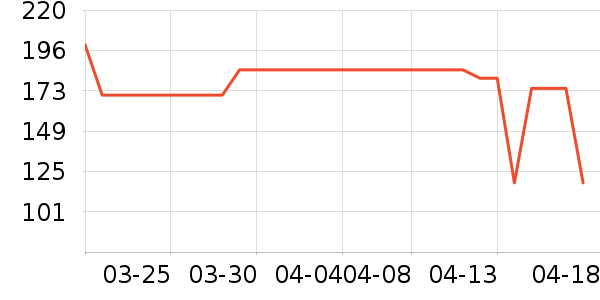 ����ūŮʽT����ʷ�۸�