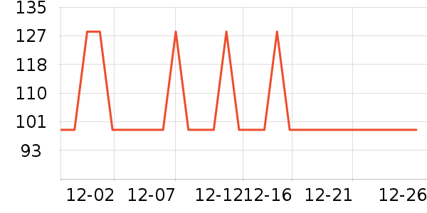 ��ħ����������ʷ�۸�