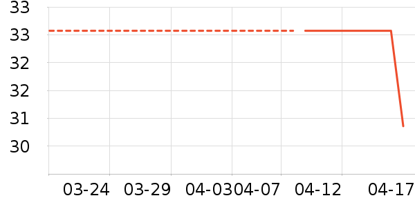 ���ּǷ�����ʳ��ʷ�۸�