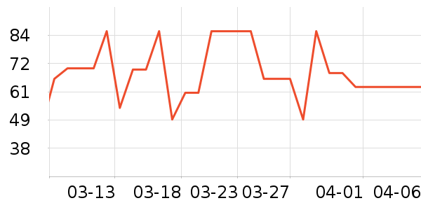 �Ͳ�����/���/�����ʷ�۸�